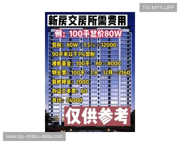 波胆的比分分析避坑指南平台对比防骗揭秘